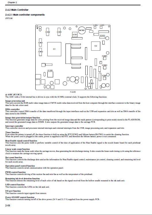 Canon ImagePROGRAF iPF5000 Service Manual-5